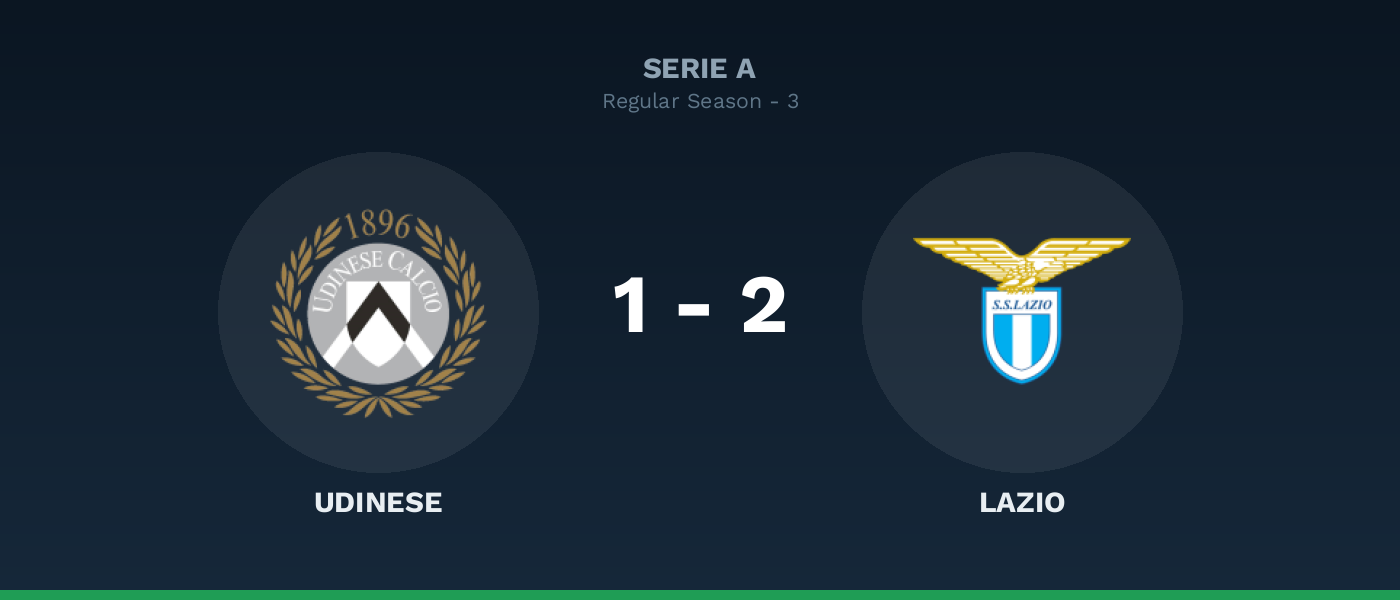 Udinese 1-2 Lazio, resultado Serie A