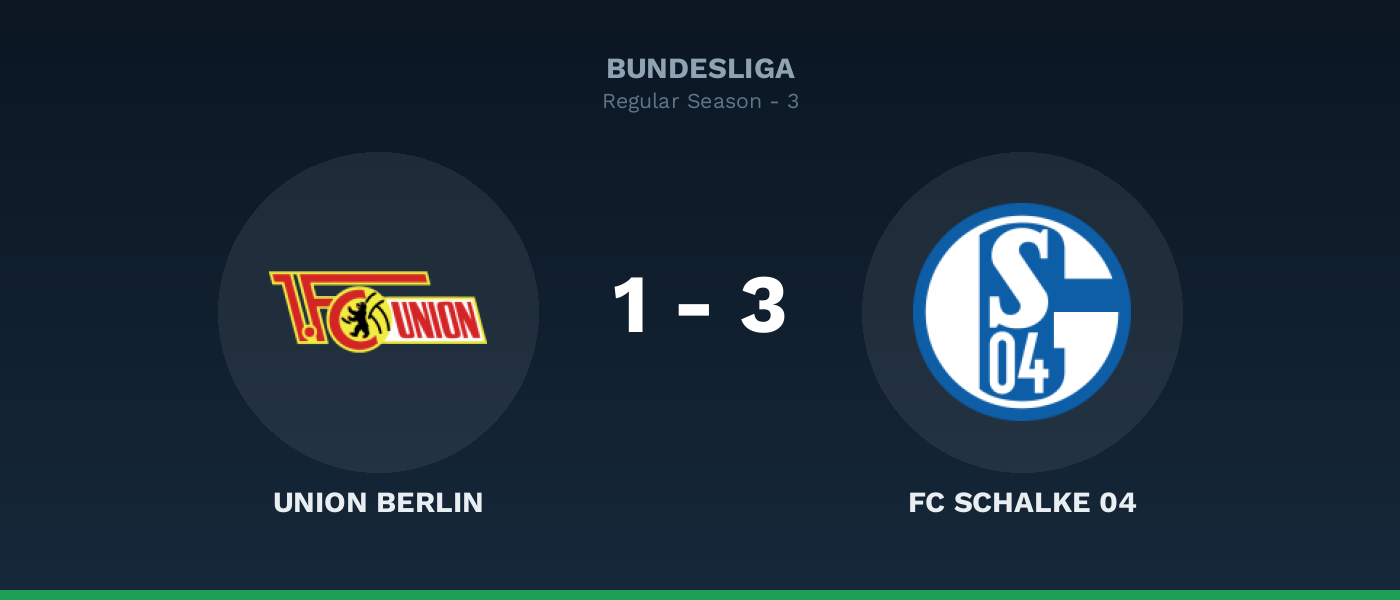 Union Berlin 1-3 FC Schalke 04, resultado Bundesliga