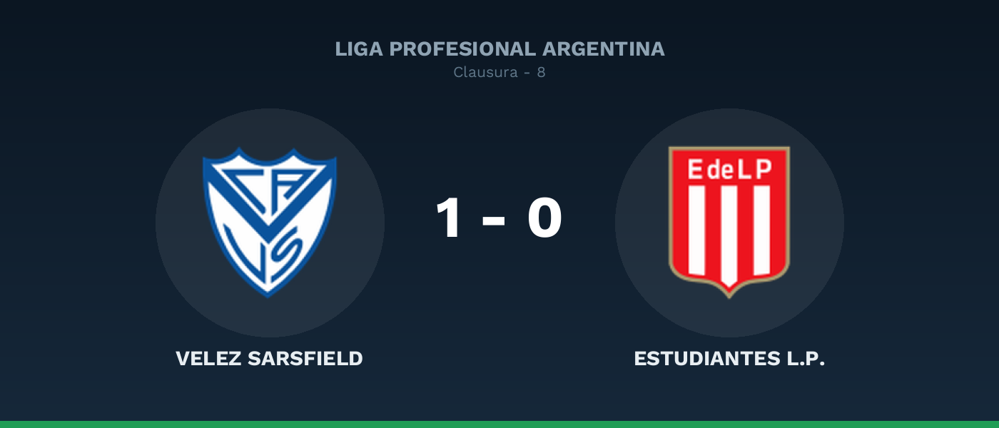 Velez Sarsfield 1-0 Estudiantes L.P., resultado Liga Profesional Argentina