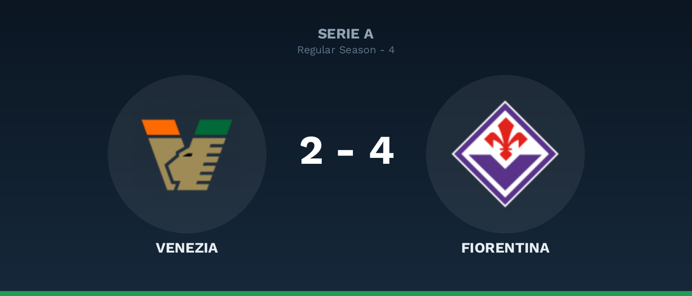 Venezia 2-4 Fiorentina, resultado Serie A