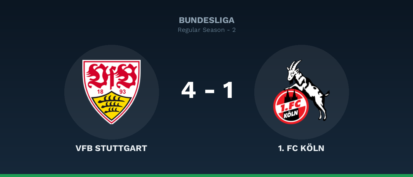VfB Stuttgart 4-1 1. FC Köln, resultado Bundesliga