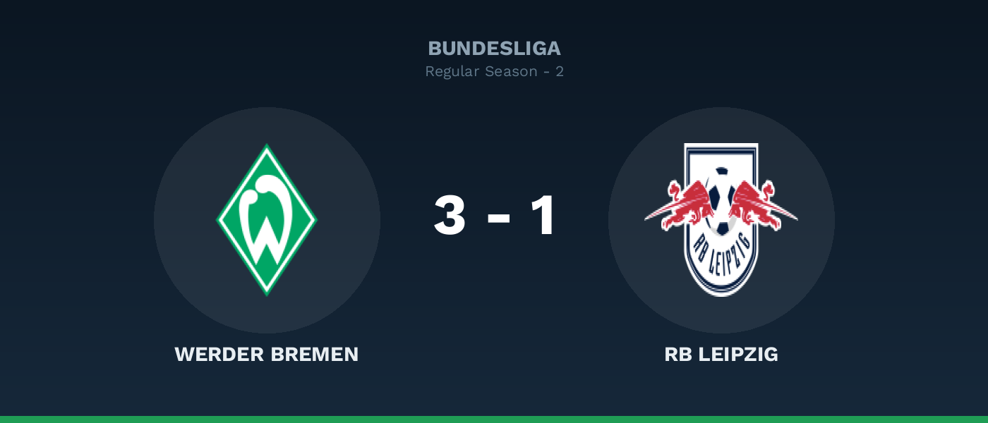 Werder Bremen 3-1 RB Leipzig, resultado Bundesliga